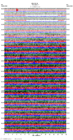 seismogram thumbnail