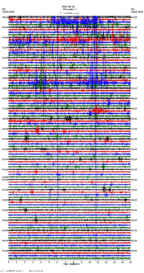 seismogram thumbnail