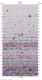 seismogram thumbnail