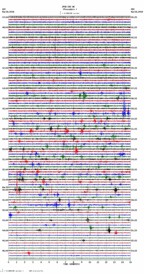 seismogram thumbnail