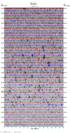 seismogram thumbnail