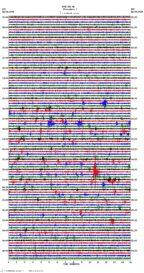 seismogram thumbnail