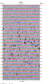 seismogram thumbnail