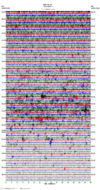 seismogram thumbnail