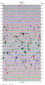 seismogram thumbnail