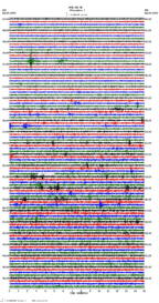 seismogram thumbnail