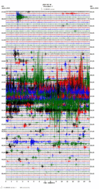 seismogram thumbnail