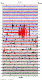 seismogram thumbnail