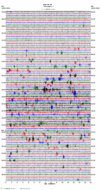 seismogram thumbnail