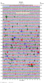 seismogram thumbnail