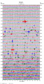 seismogram thumbnail