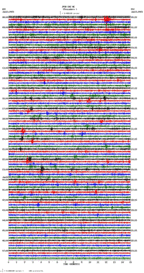 seismogram thumbnail