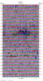 seismogram thumbnail