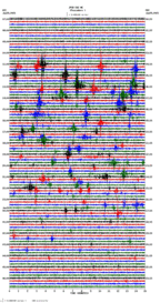 seismogram thumbnail