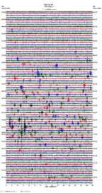 seismogram thumbnail