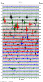 seismogram thumbnail