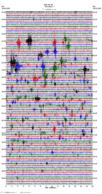 seismogram thumbnail