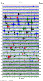 seismogram thumbnail