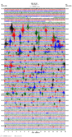 seismogram thumbnail