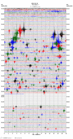 seismogram thumbnail