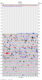 seismogram thumbnail