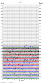 seismogram thumbnail