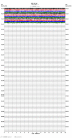 seismogram thumbnail