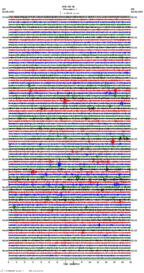 seismogram thumbnail