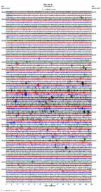 seismogram thumbnail