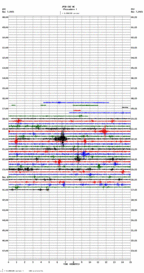 seismogram thumbnail