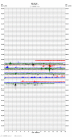 seismogram thumbnail