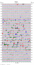 seismogram thumbnail