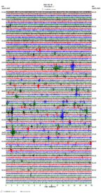 seismogram thumbnail