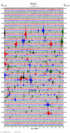 seismogram thumbnail