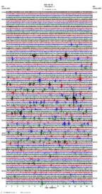 seismogram thumbnail