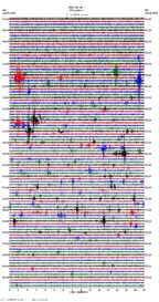 seismogram thumbnail