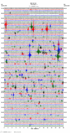 seismogram thumbnail