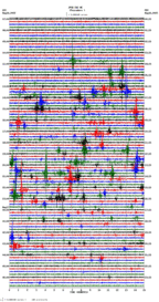 seismogram thumbnail