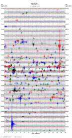 seismogram thumbnail