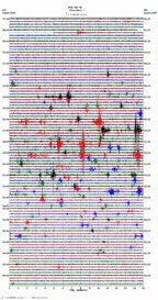 seismogram thumbnail