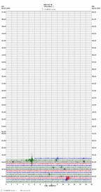 seismogram thumbnail