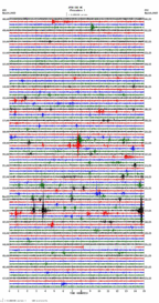 seismogram thumbnail
