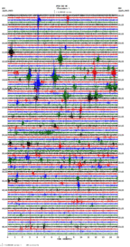 seismogram thumbnail