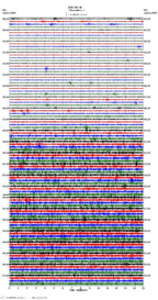 seismogram thumbnail