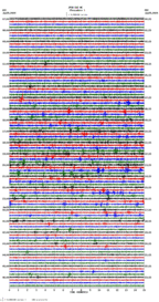 seismogram thumbnail