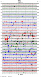 seismogram thumbnail