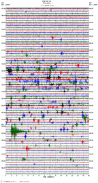 seismogram thumbnail