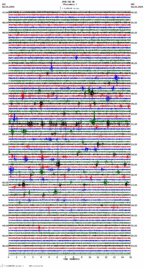 seismogram thumbnail