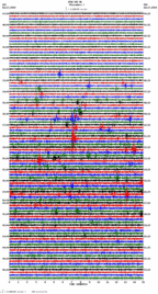 seismogram thumbnail