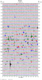 seismogram thumbnail